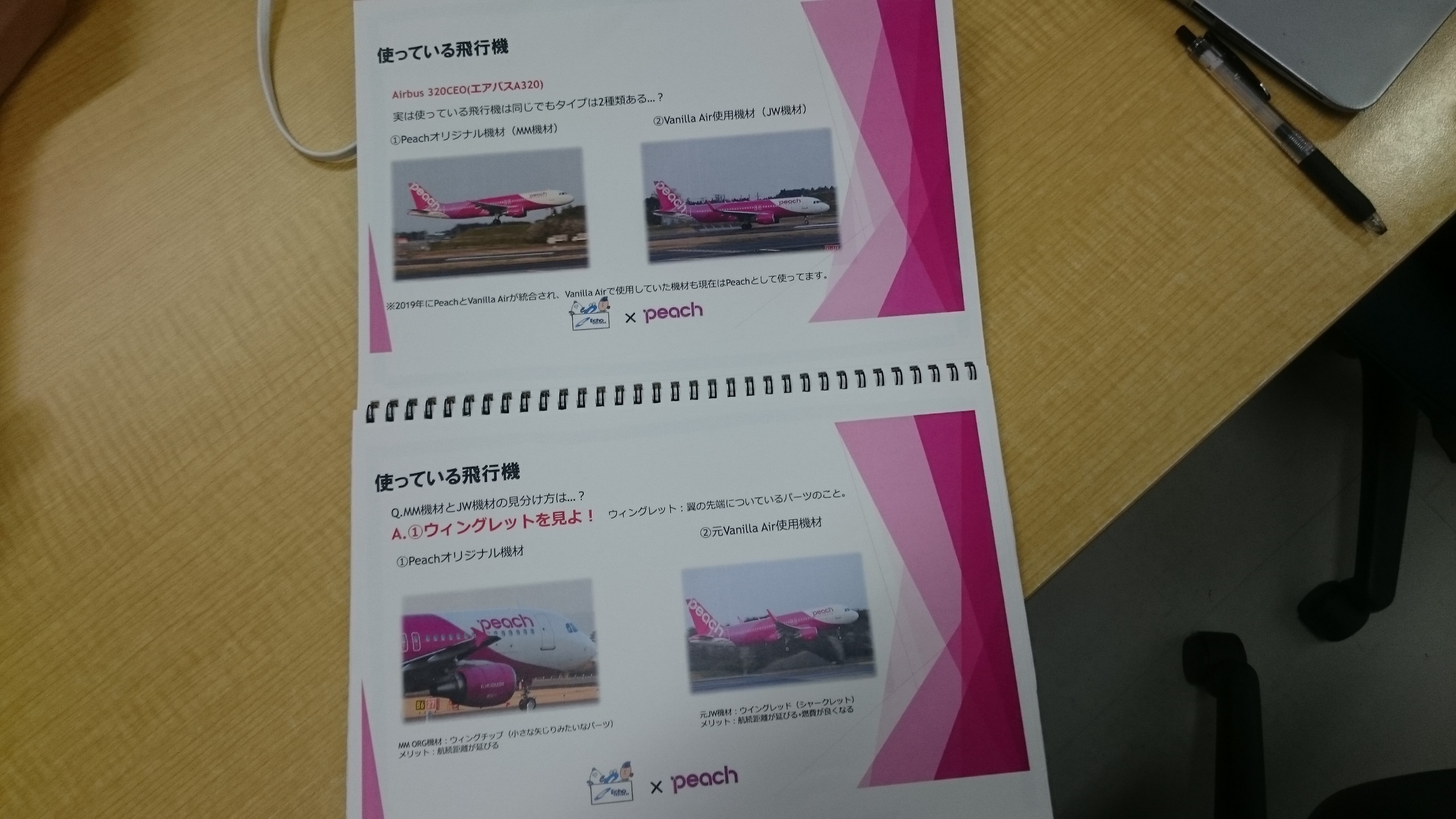 Peach本➂