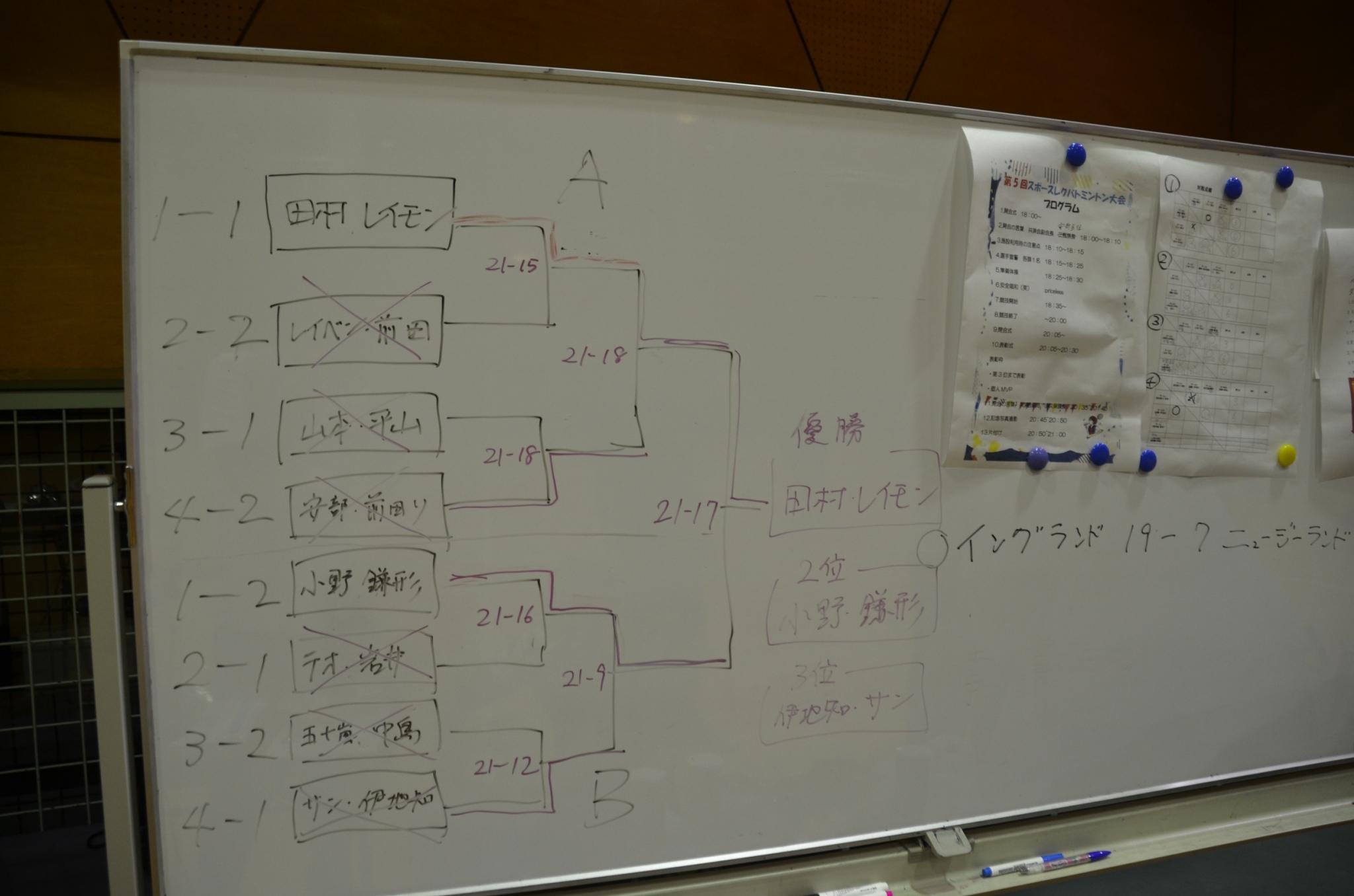 2019スポレク⑬